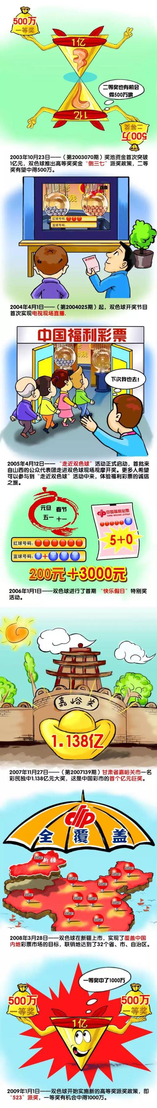 欧美成人亚洲国产精品